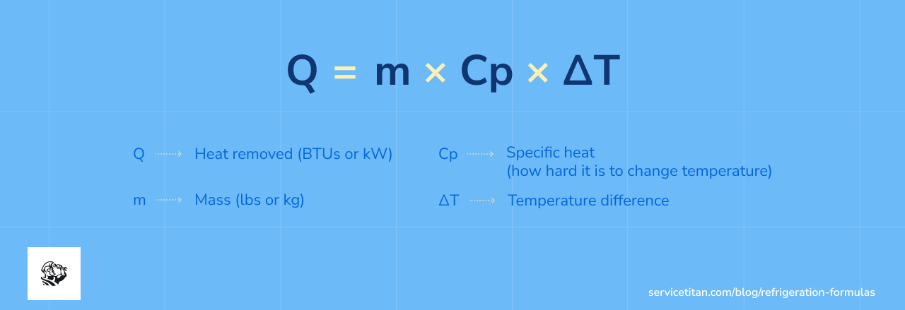 refrigeration-formulas
