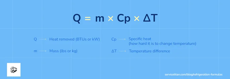 refrigeration-formulas