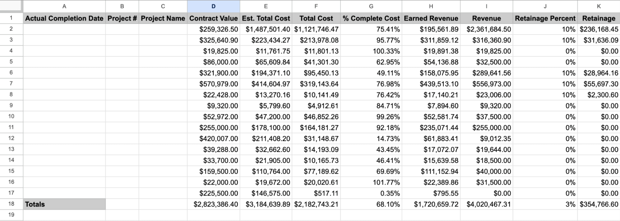 Construction WIP Schedule Template in Excel