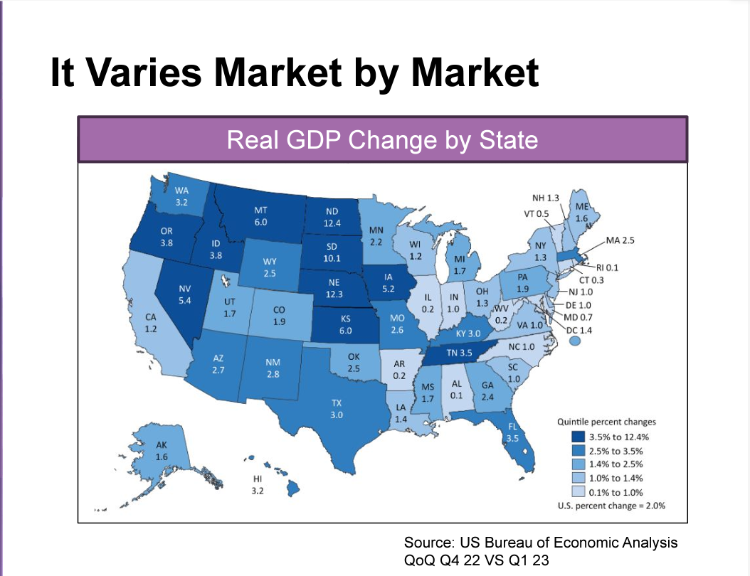 Olabi Webinar Recap GDP by State Image