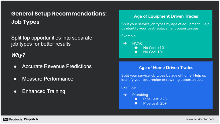 General setup recommendations 12 Image