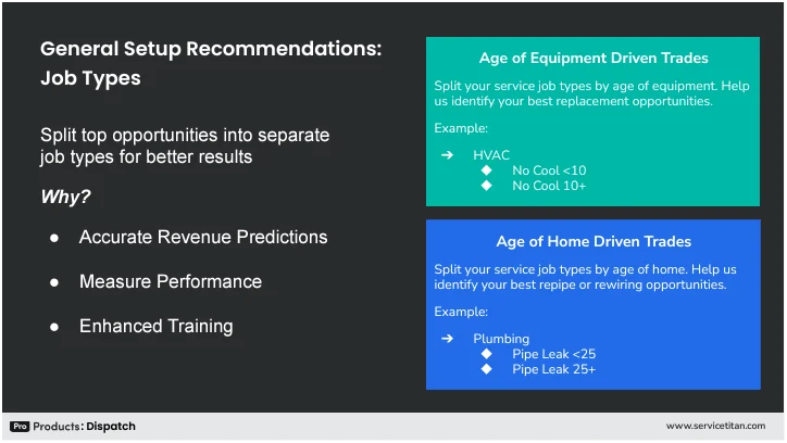 General setup recommendations 12 Image