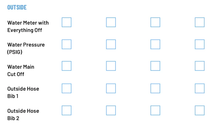 Residential Plumbing Inspection Checklist Template: Outside