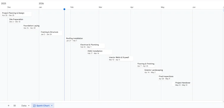 construction-gantt-chart-template