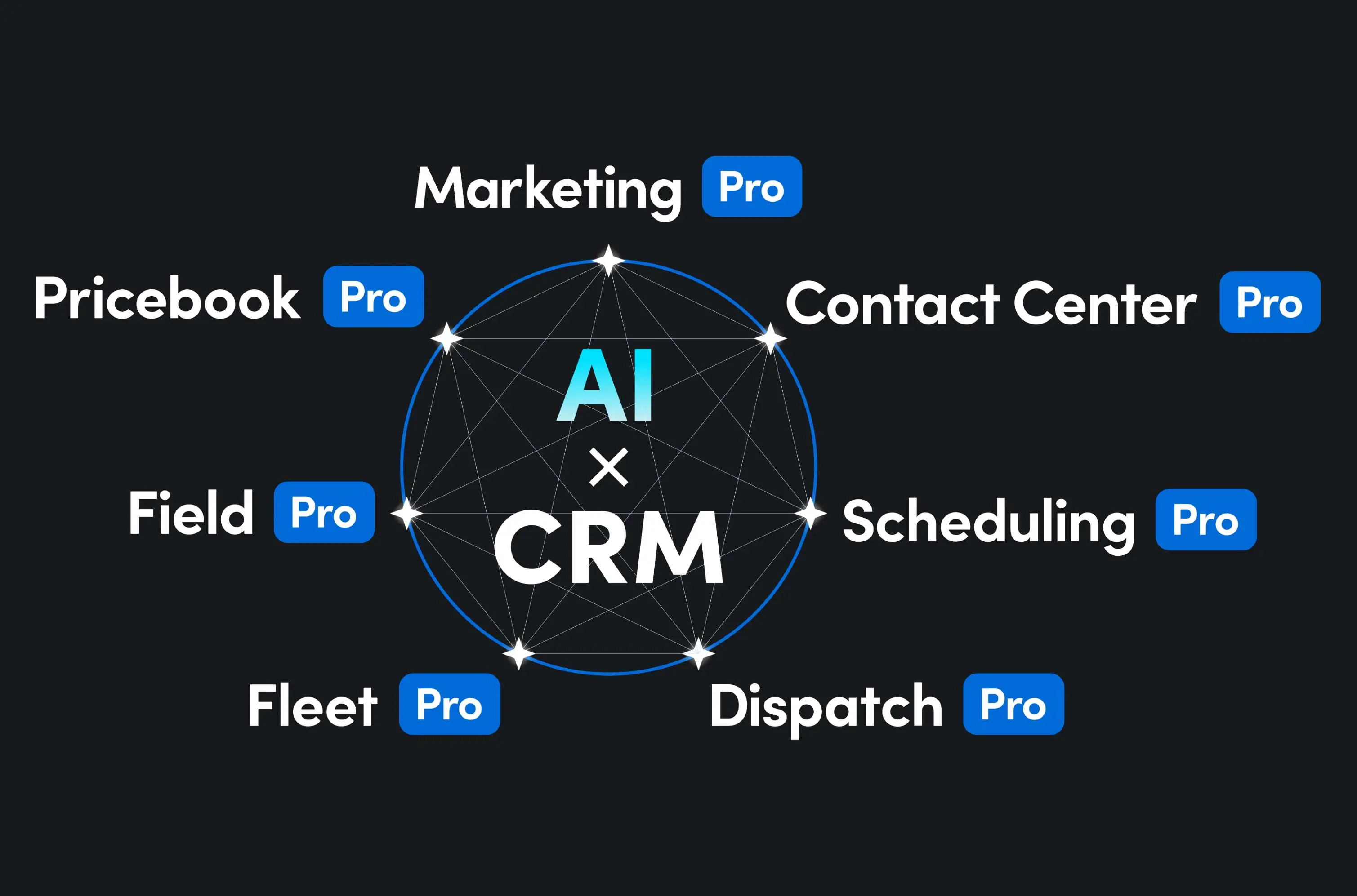 Product Illustration