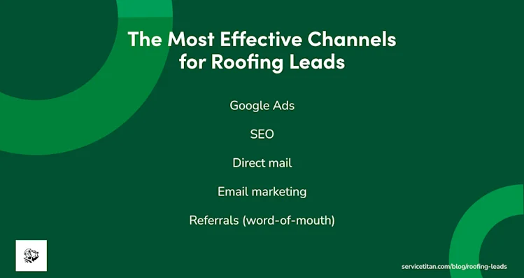 roofing-leads