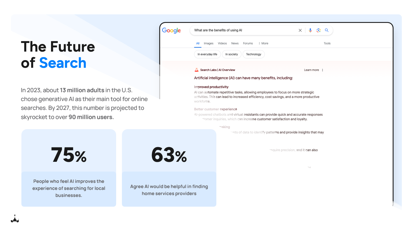 Future of Search 3 Image