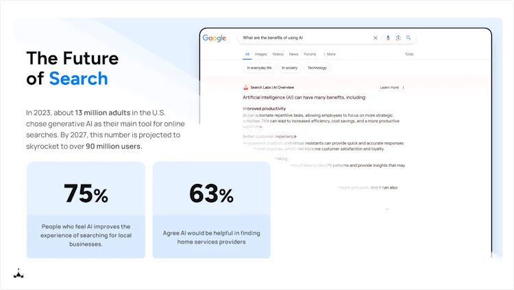 Future of Search 3 Image