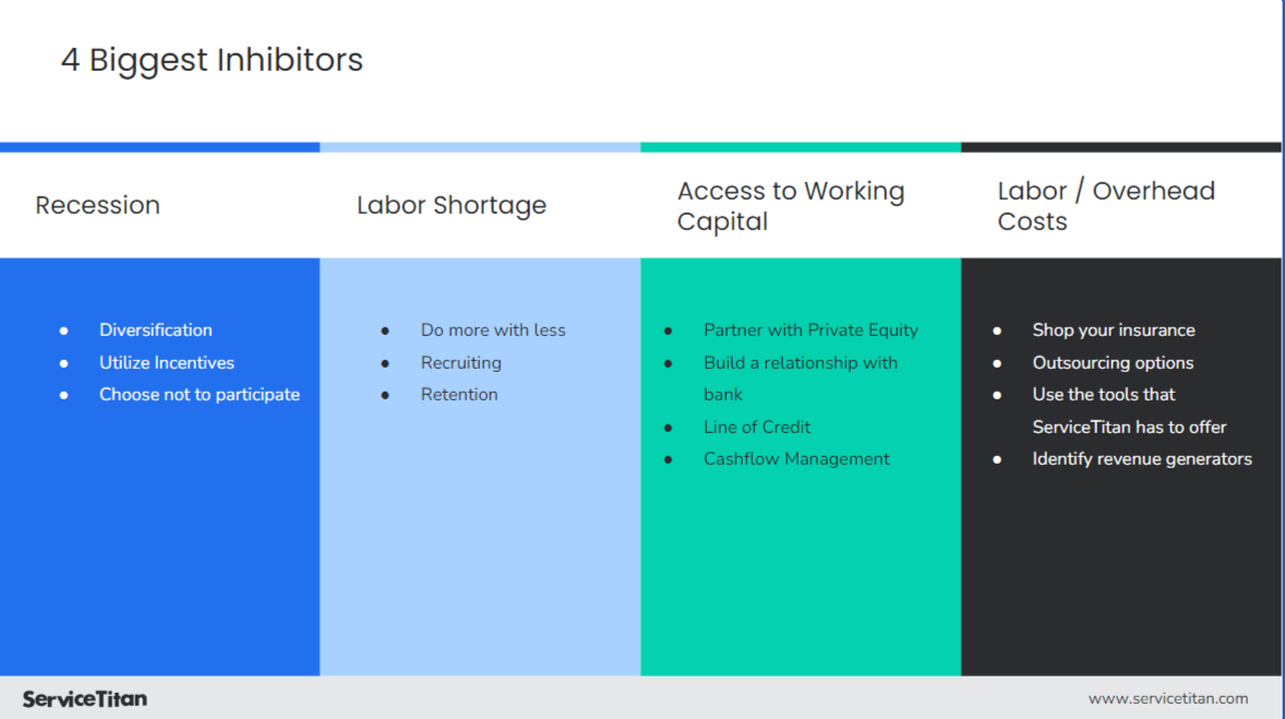 Biggest Inhibitors 5 Image