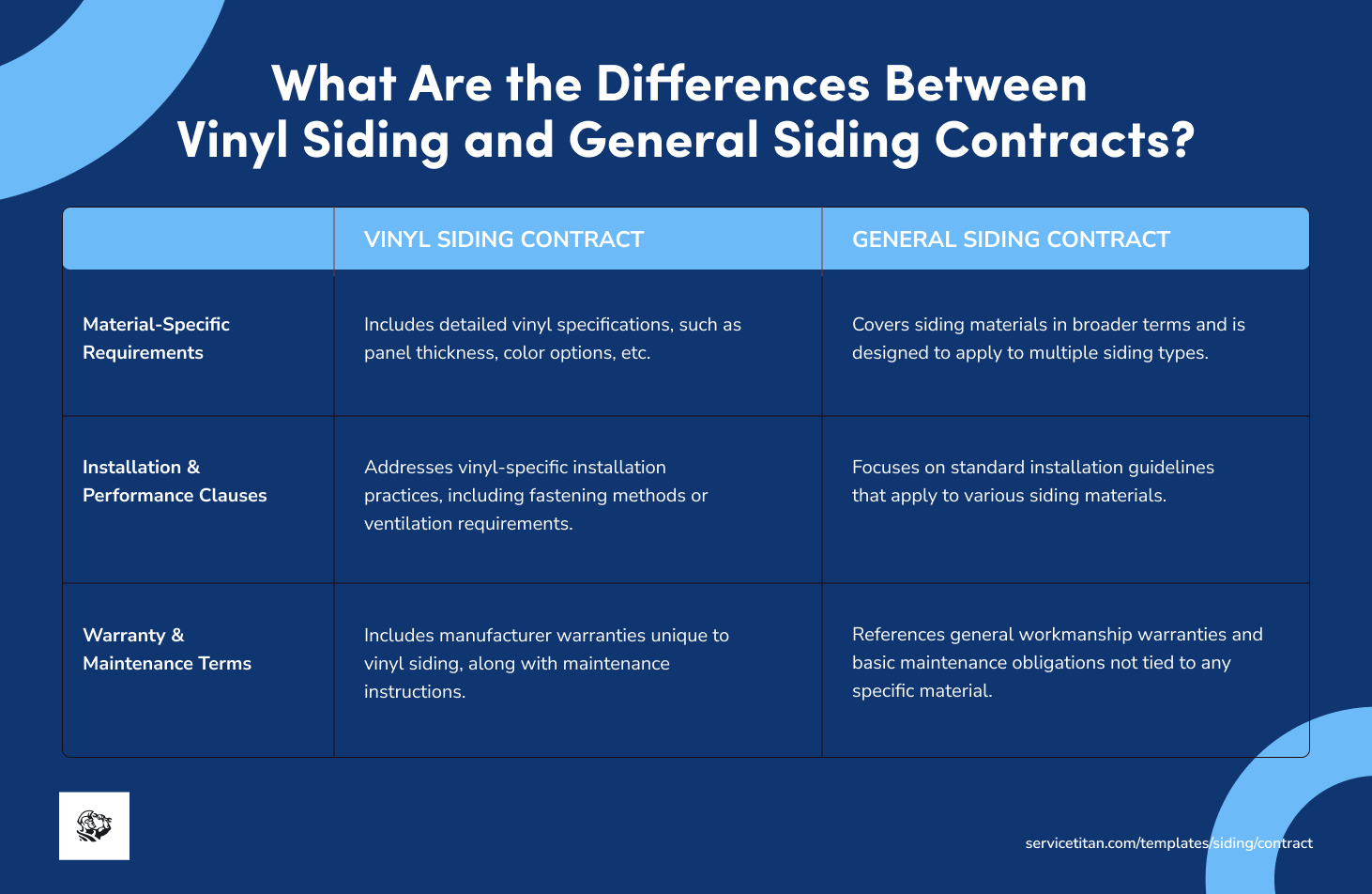 siding-contract-template
