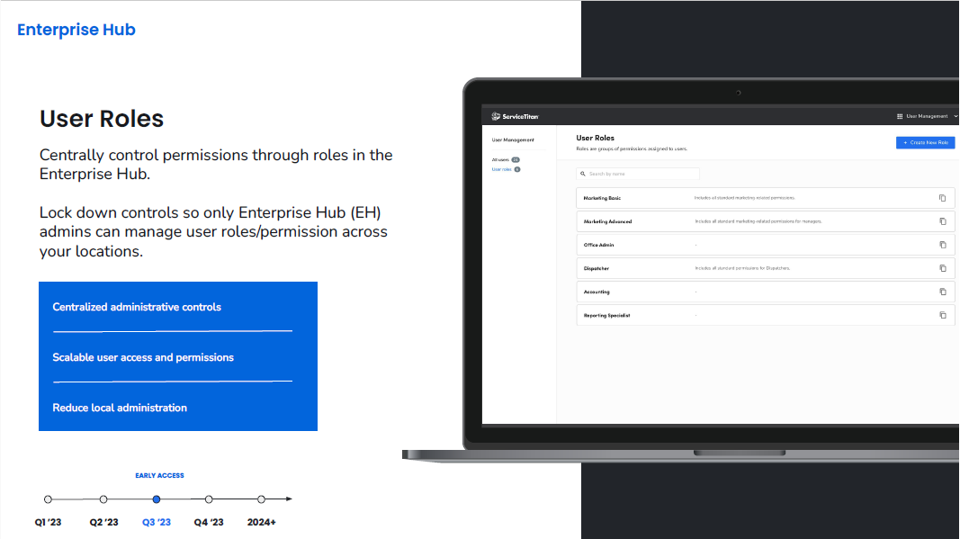 User Roles 10 Image