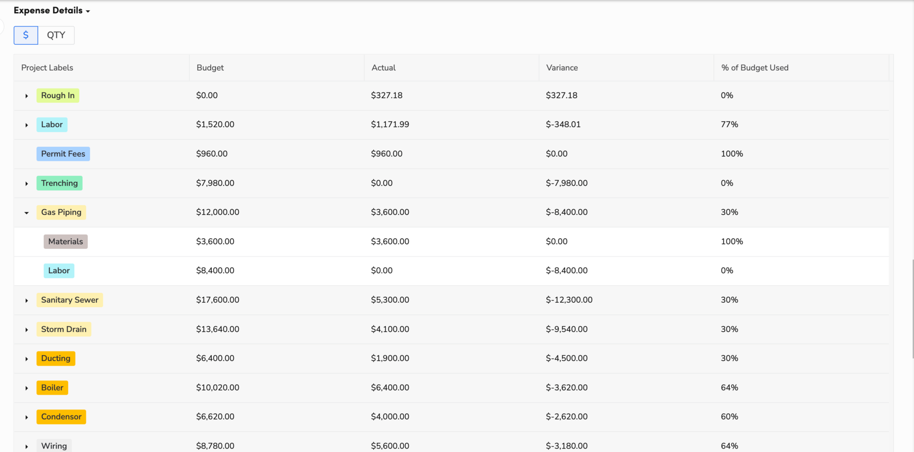 construction-inventory-template