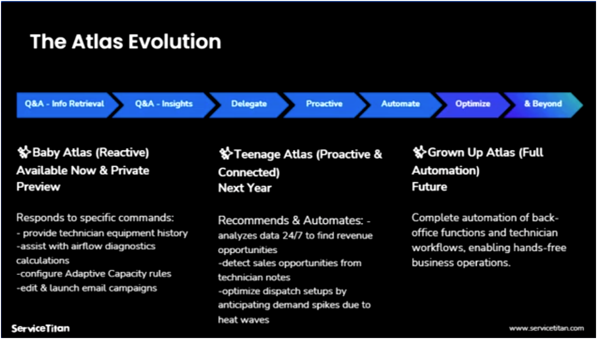Atlas webinar | Image 2