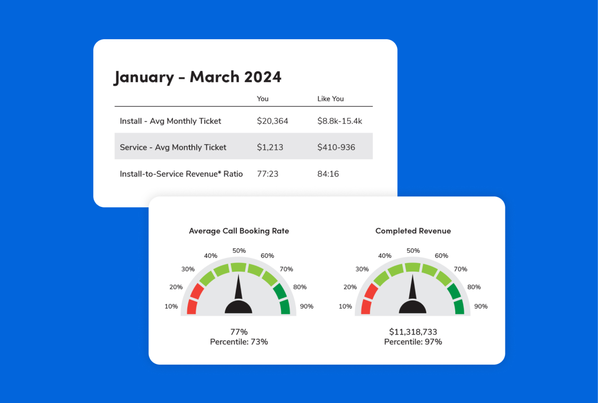 Product Illustration