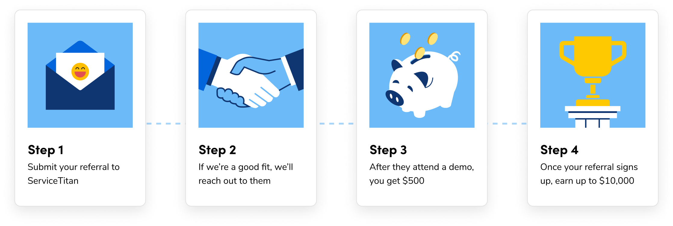 Product Illustration