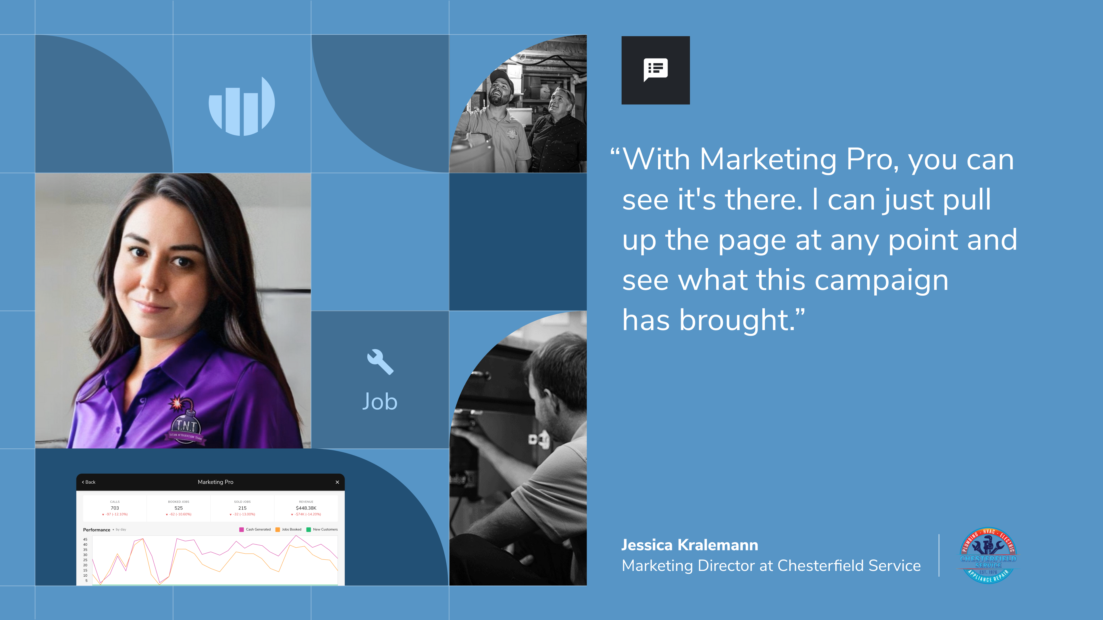 Thanks to Marketing Pro, Chesterfield Service has a postcard that has a 664% ROI for the year