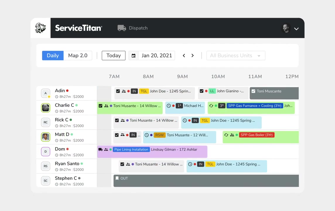 plumbing-industry-statistics