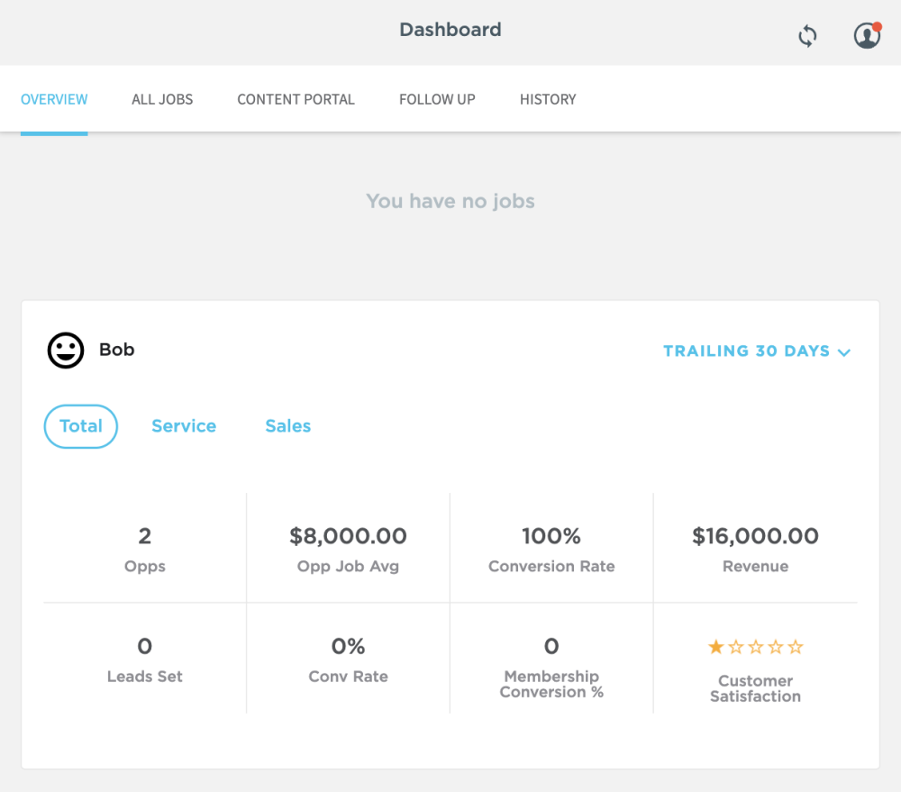 Overview of Jobs Dashboard