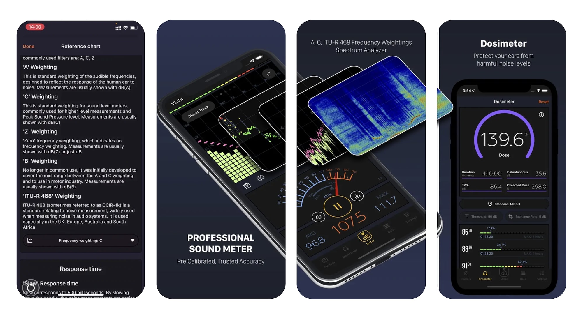 Decibel X app: Best Sound Level Monitor