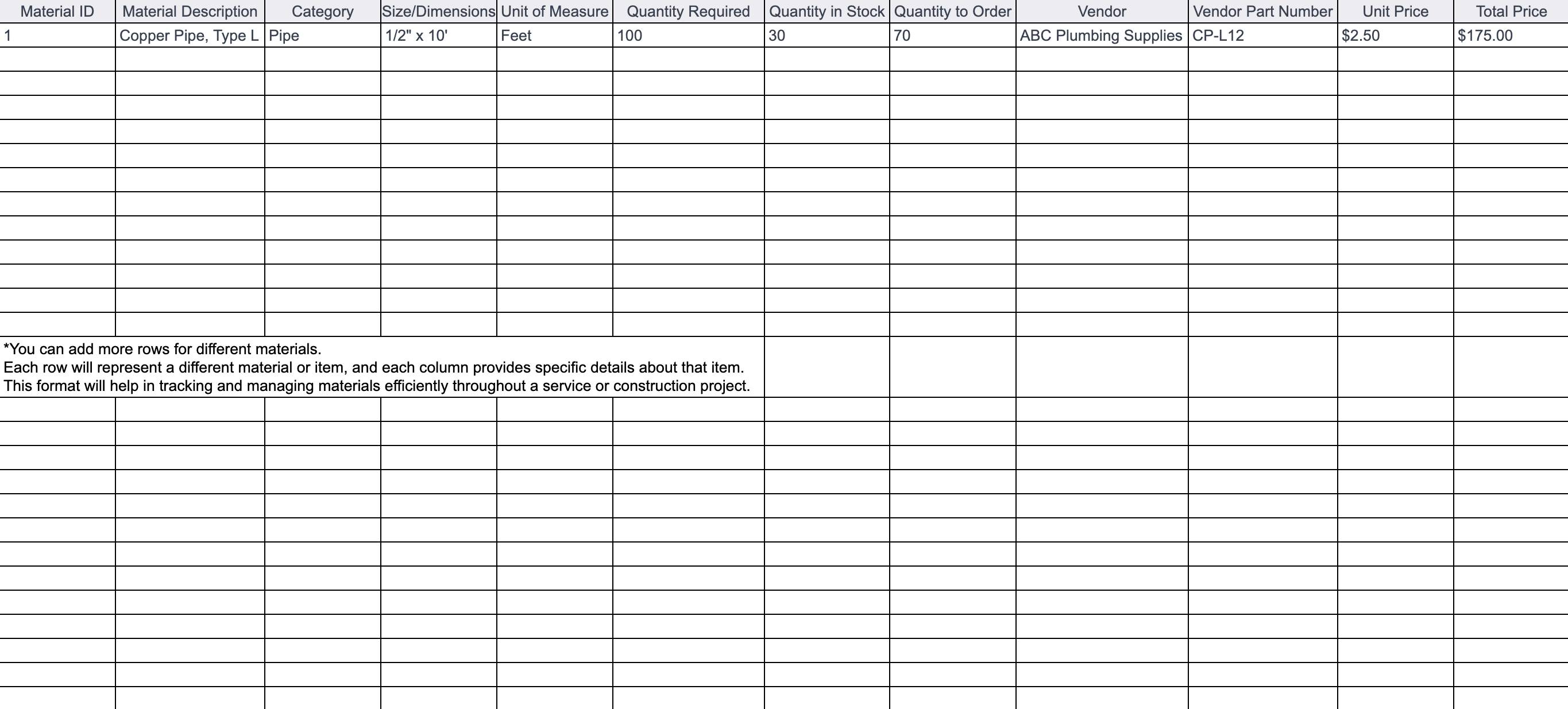 Free Plumbing Materials List Template from ServiceTitan