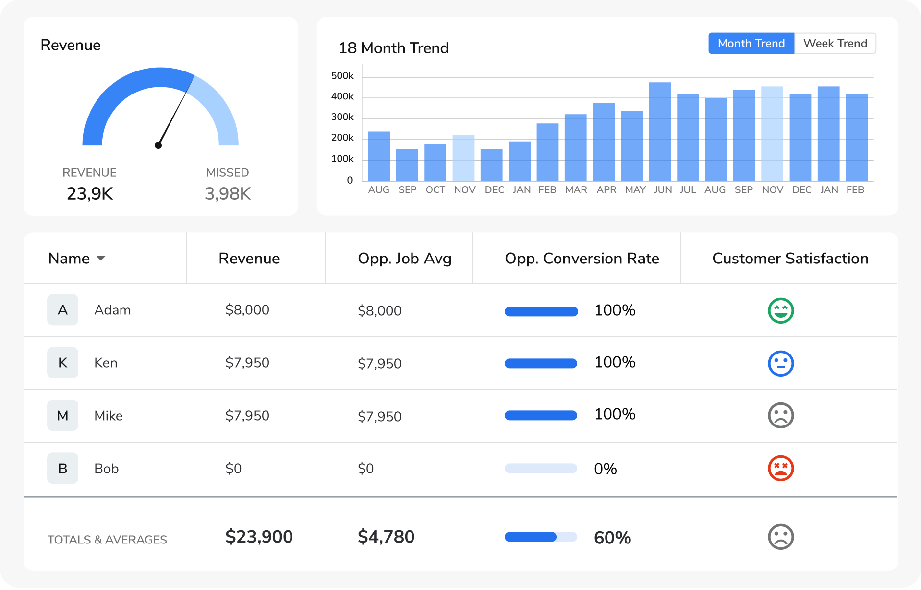 Product Illustration
