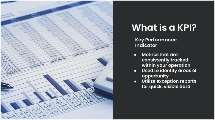 What is a KPI 1 Image