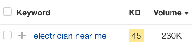 seo-for-electricians