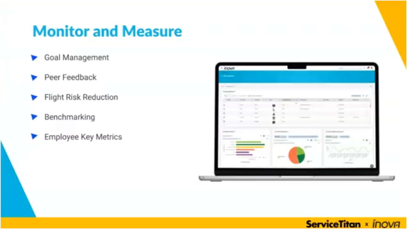 Monitor and measure 17 Image