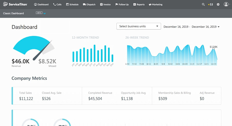 field-reporting-software-dashboard