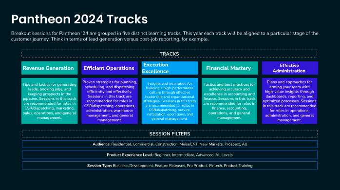 Session Tracks 5 Image