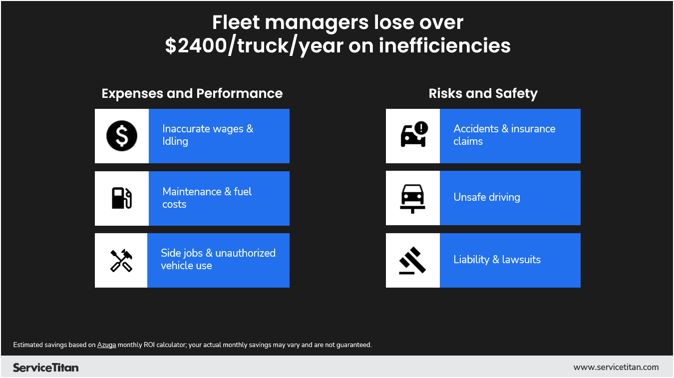 Fleet managers 4 Image