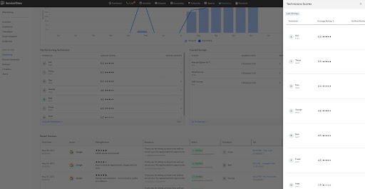 social-media-marketing-for-plumbers