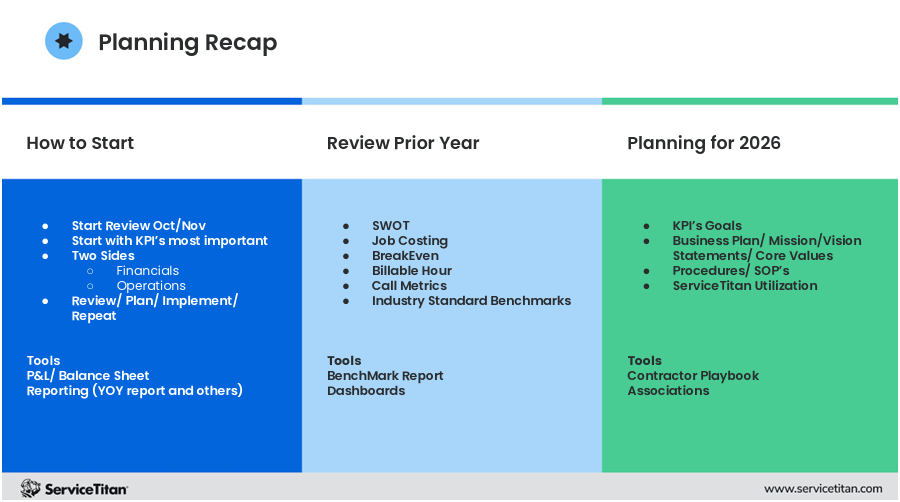 Image | New year planning webinar | Image 9