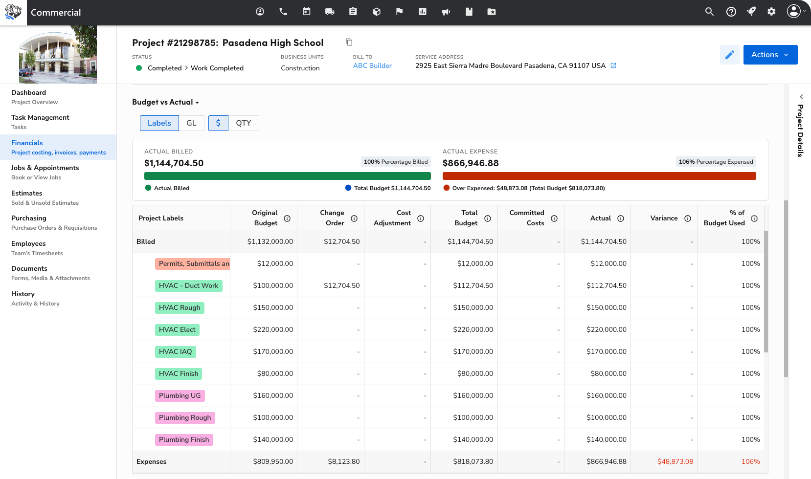 Project Financials: Budget vs Actual