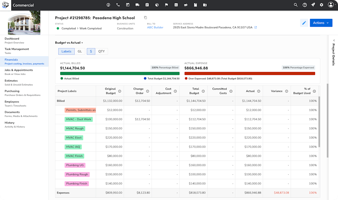 Project Financials: Budget vs Actual