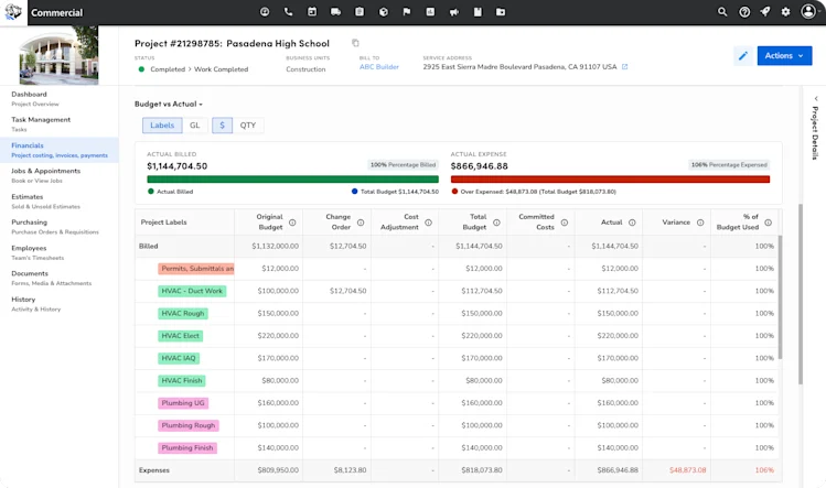 Project Financials: Budget vs Actual