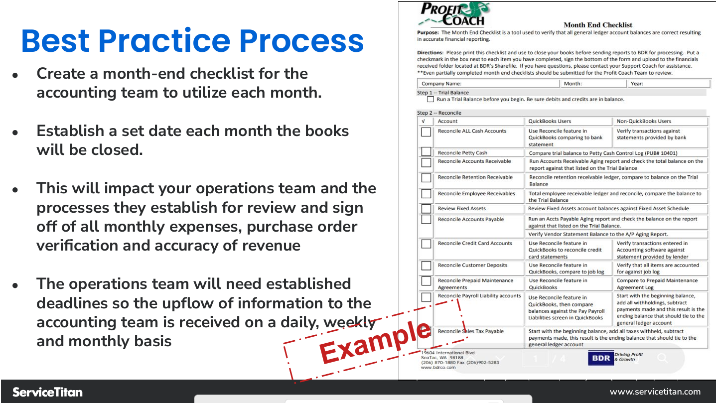 Best Pratice Process 4 Image