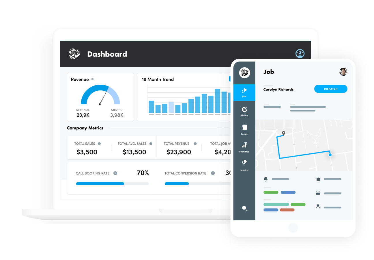 Reporting Dashboard - Monitor + iPad