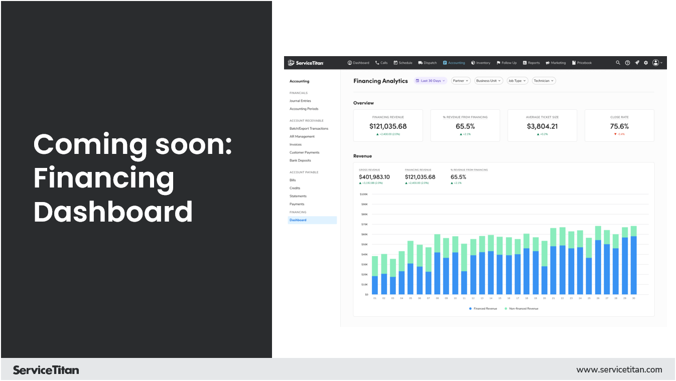 Financing Dashboard 7 Image