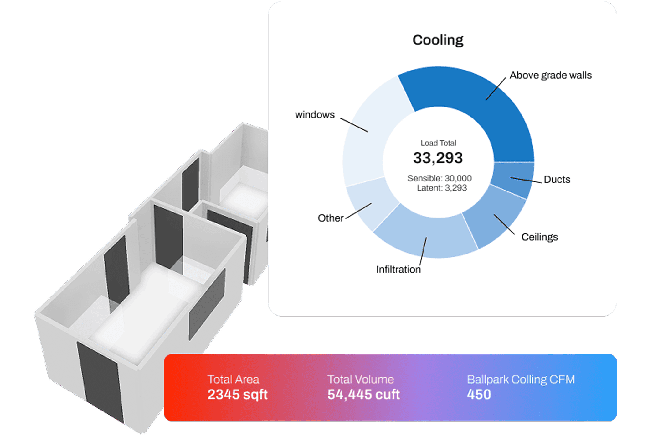 Product Illustration