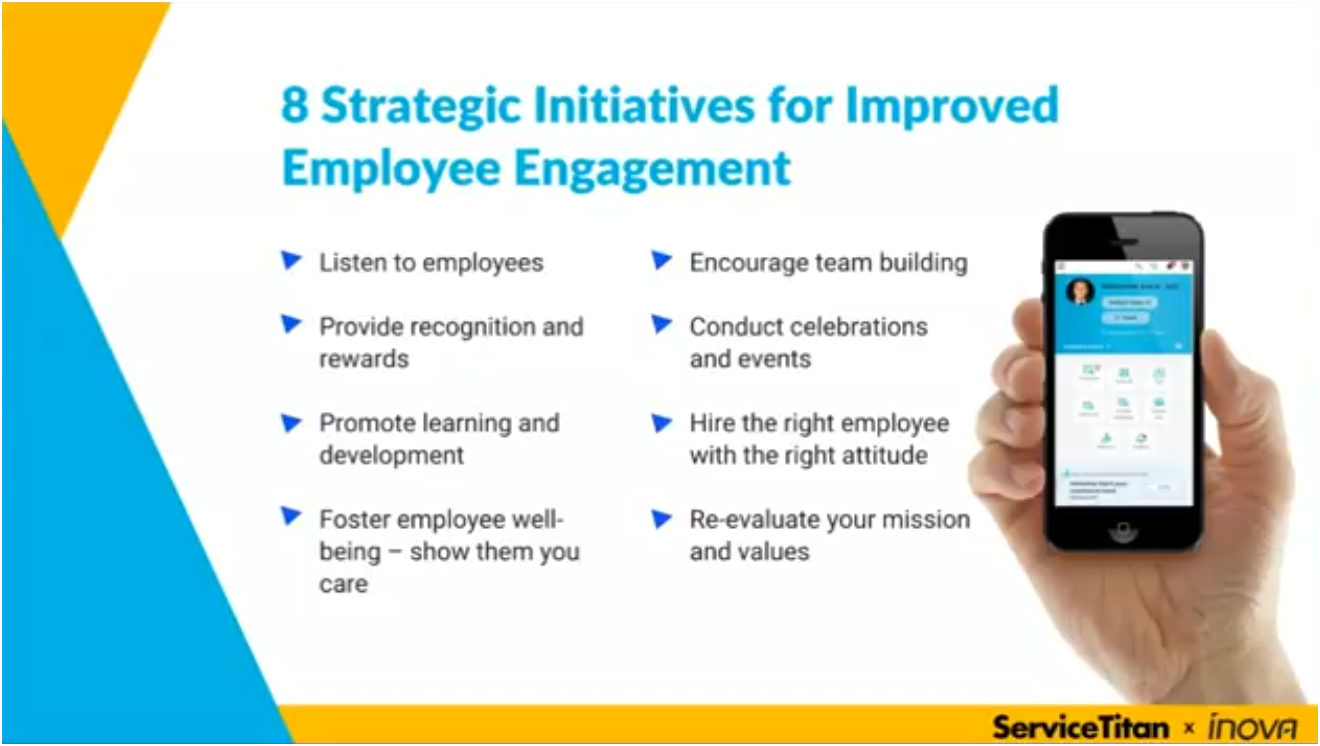 Startegic Initiatives 10 Image