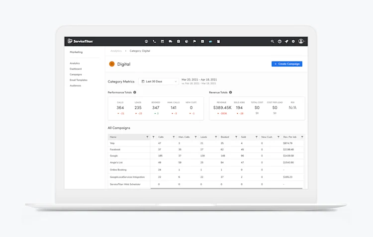 how-to-grow-a-service-business