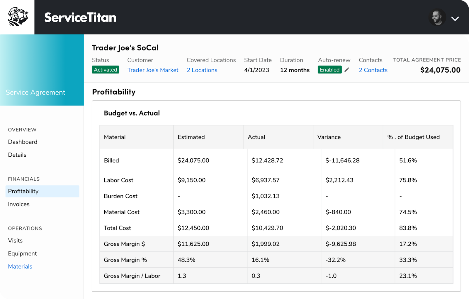 hvac-business-exit-strategy