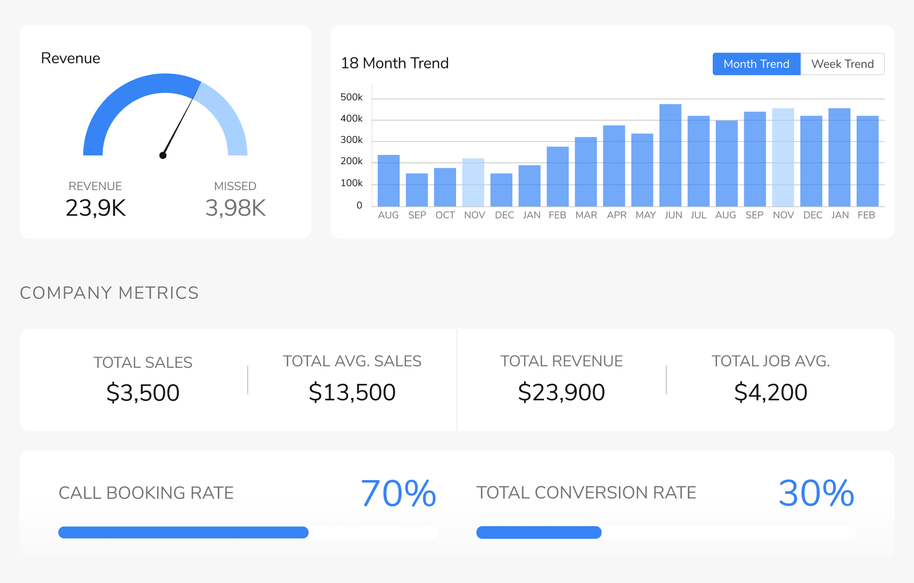 Product Illustration