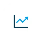 Build processes faster