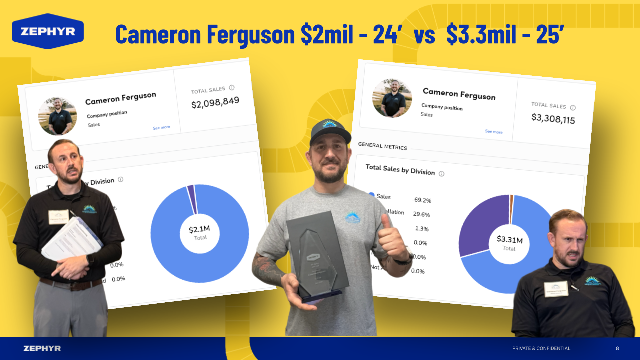 Conduit Tech | Image 6