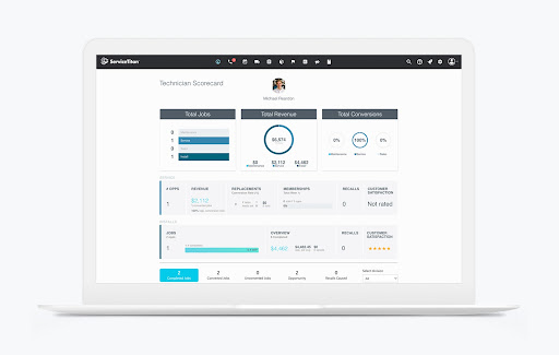 ServiceTitan vs Sera 4
