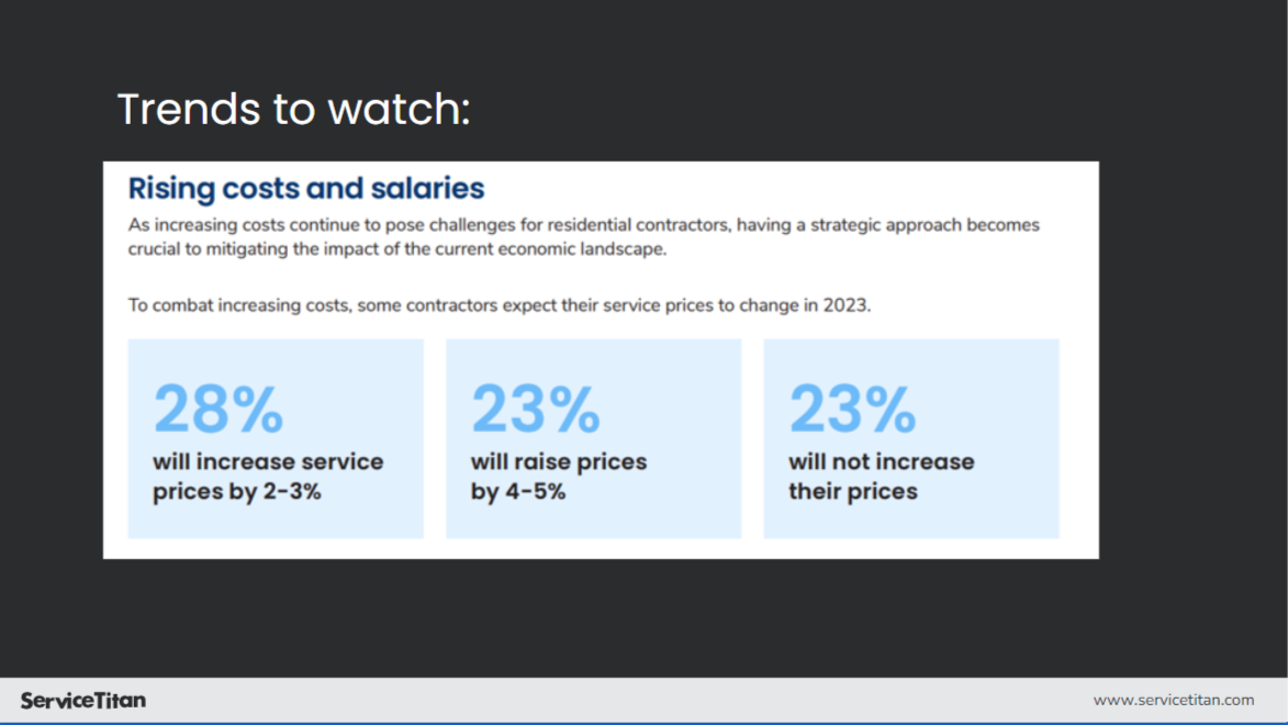 Rising Costs and Salaries 6 Image