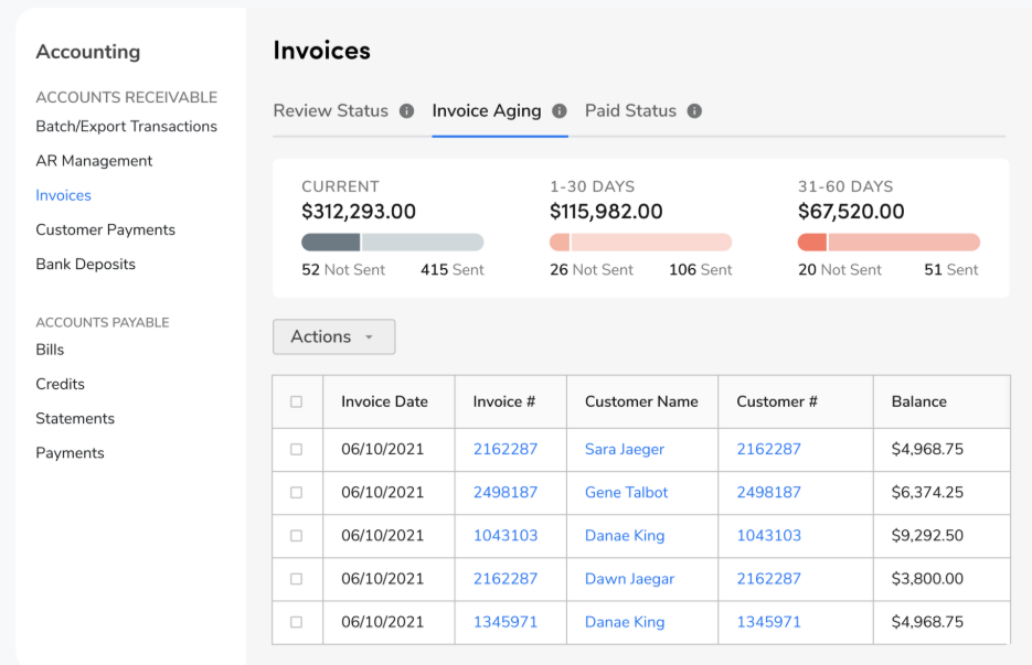 maximize-service-contract-revenue