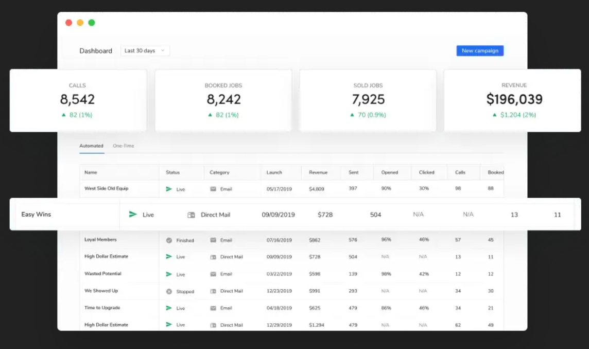 plumbing-email-marketing